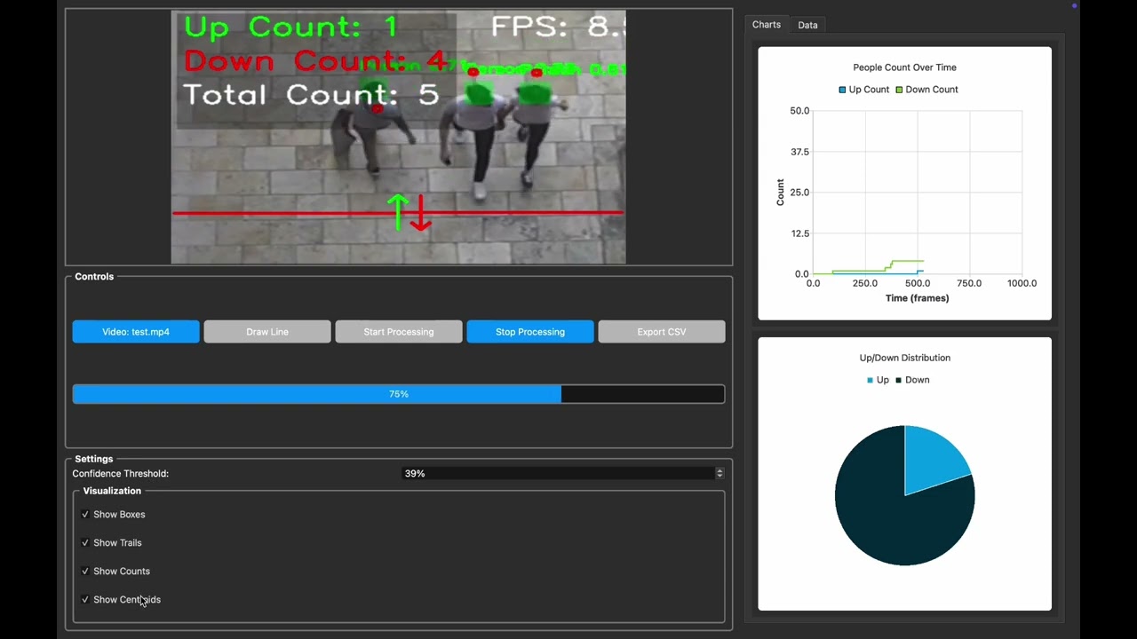 People Counting Software Demo: See It in Action!