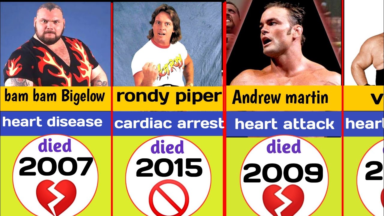 Comparison_“The Sad Truth Behind 25 Wrestlers Who Died Suddenly from Heart Attack”