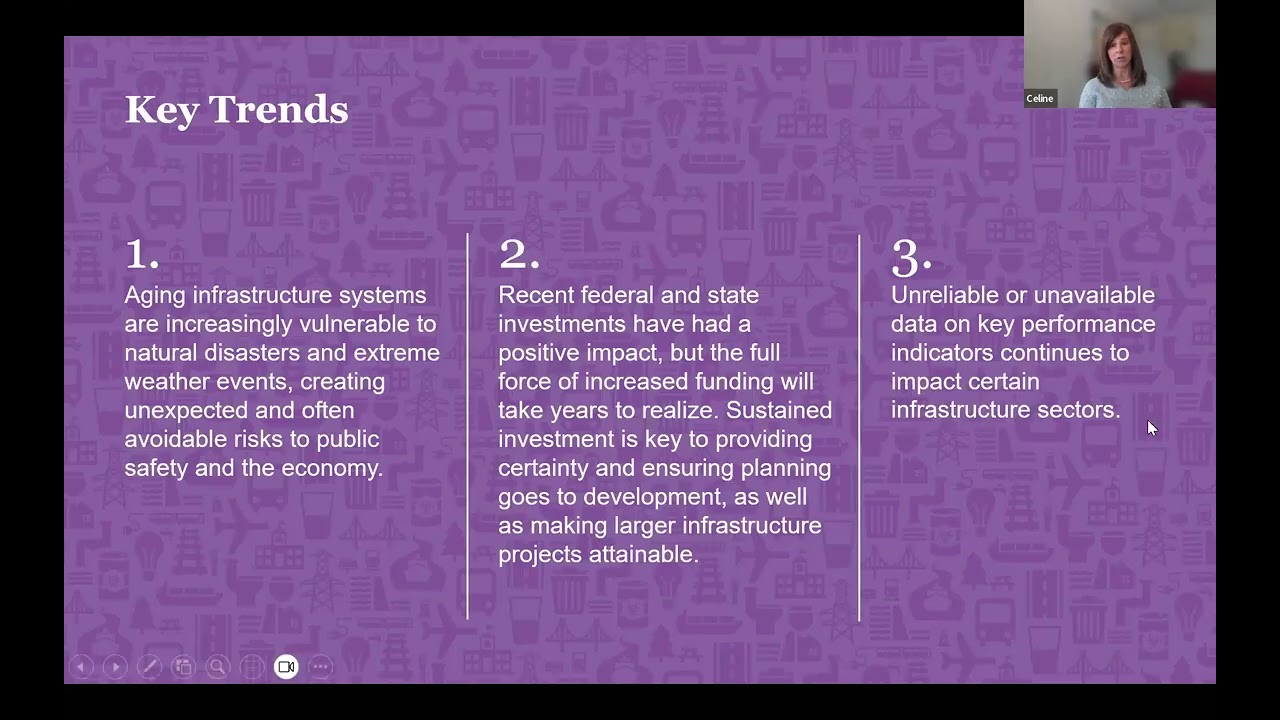 2025 Making the Grade Webinar Series: Drinking Water and Wastewater