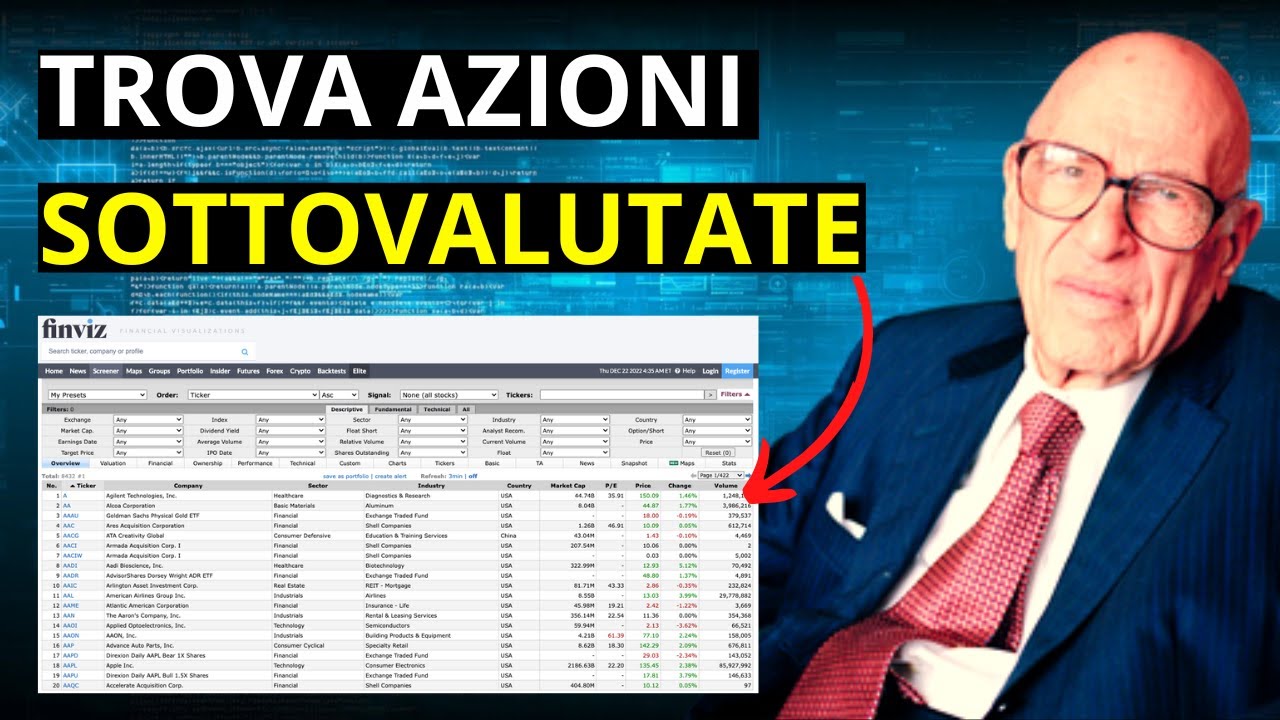 Come usare lo STOCK SCREENER di FINVIZ secondo Walter Schloss
