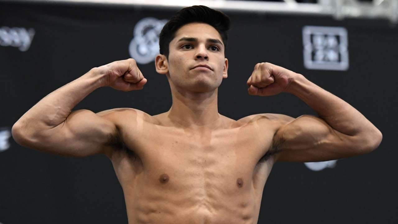Ryan Garcia (Highlights/Knockouts)