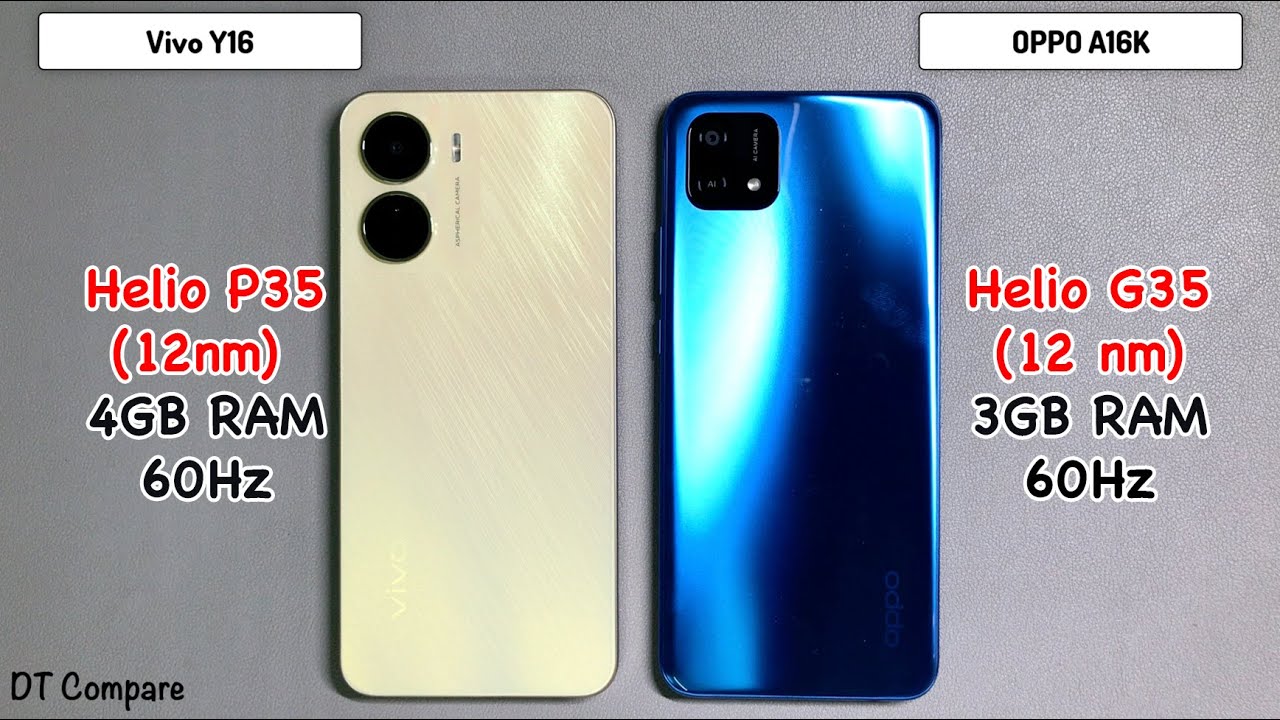 OPPO A16k vs Vivo Y16 Speed Test