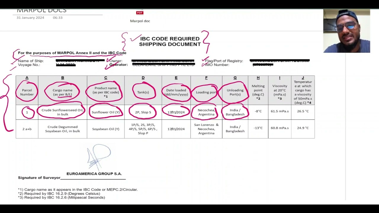 Content of Marpol document and why shipping doc is important II Sailor 360