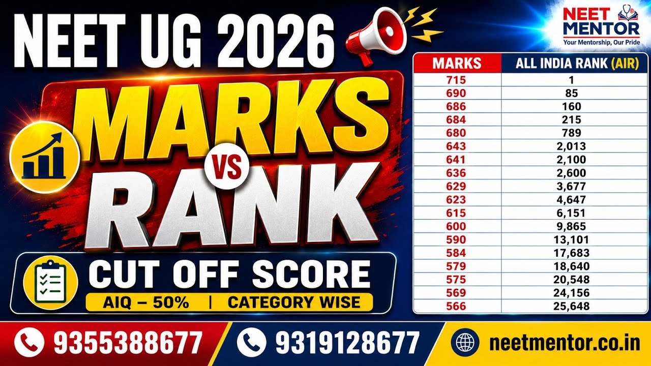 NEET UG 2026 Result OUT 🔥 Marks vs Rank | Expected AIQ 50% Cut Off | Qualifying Score