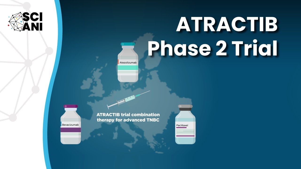 New advancements in Triple-Negative Breast Cancer: ATRACTIB trial findings