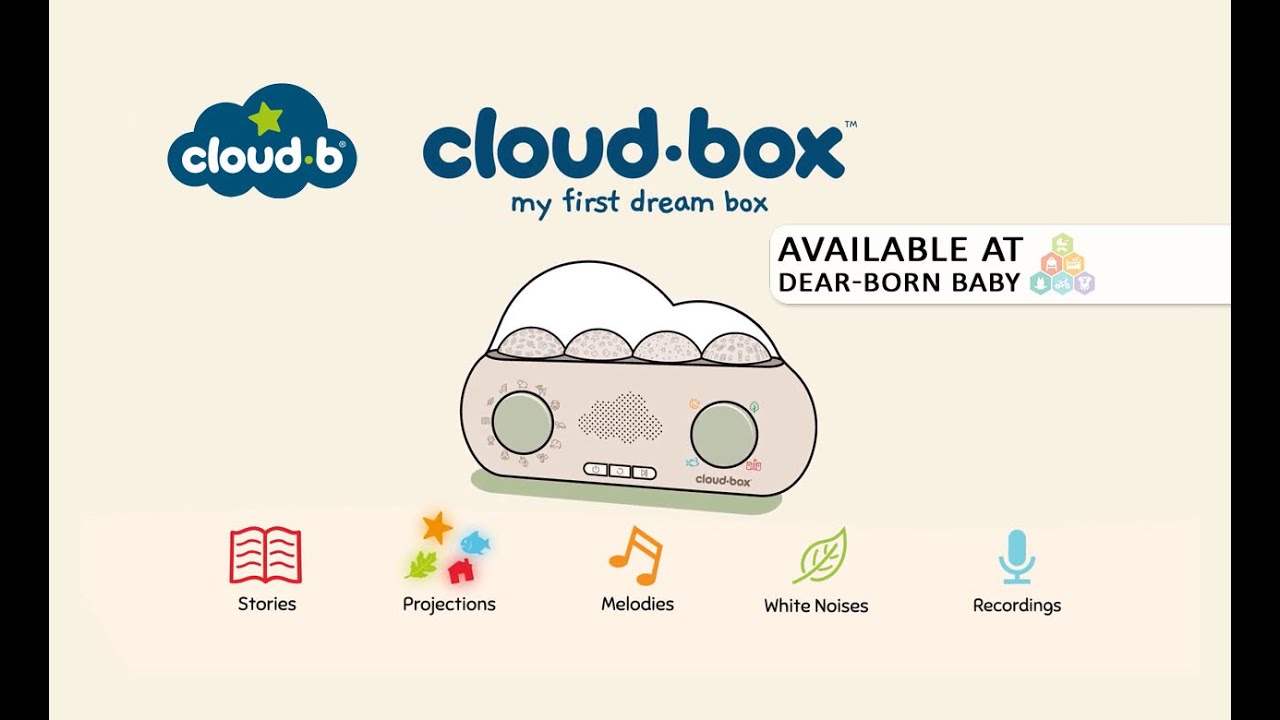 Cloud B CloudBox Story Teller Sound Machine and Light Projector - Available at Dear-Born Baby