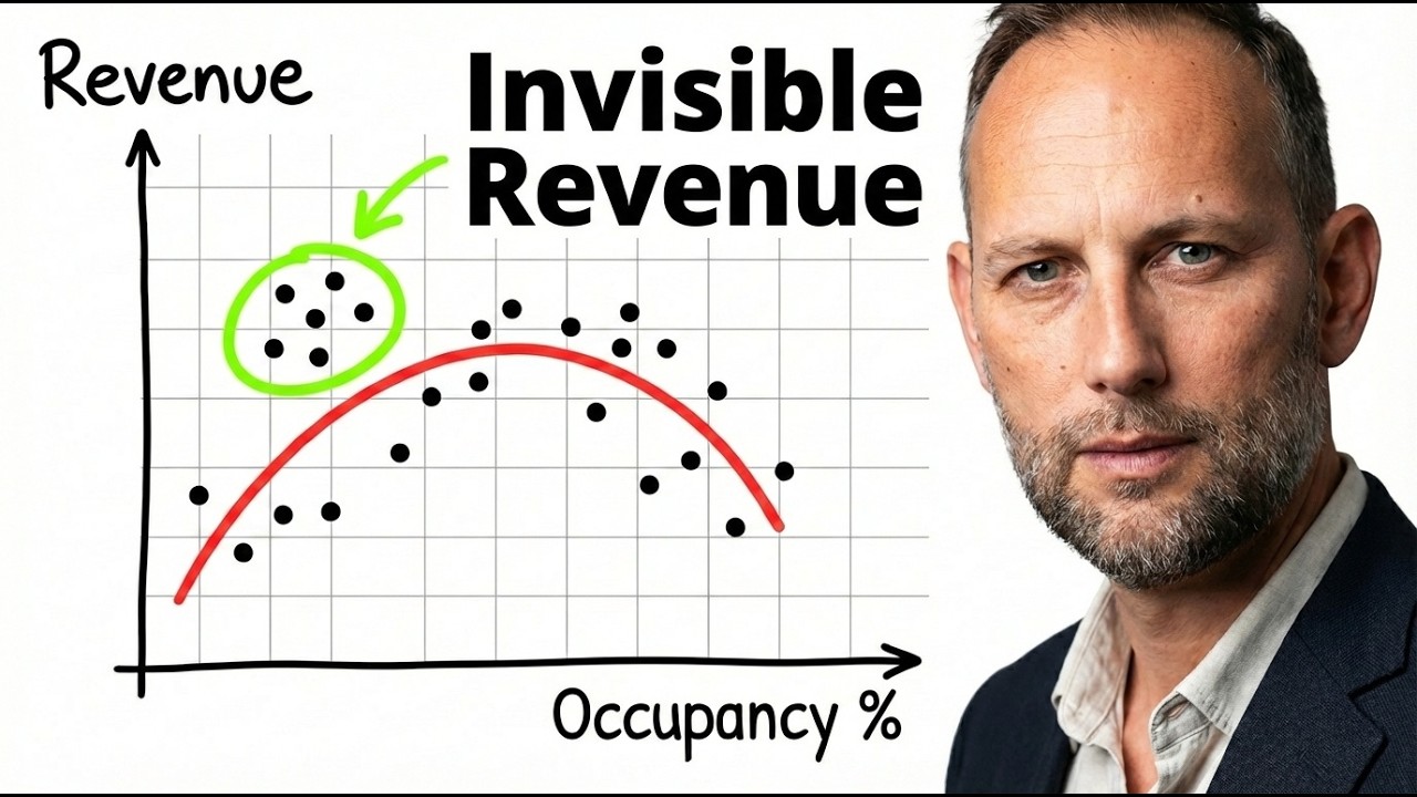 What Every STR Operator Gets Wrong About PriceLabs