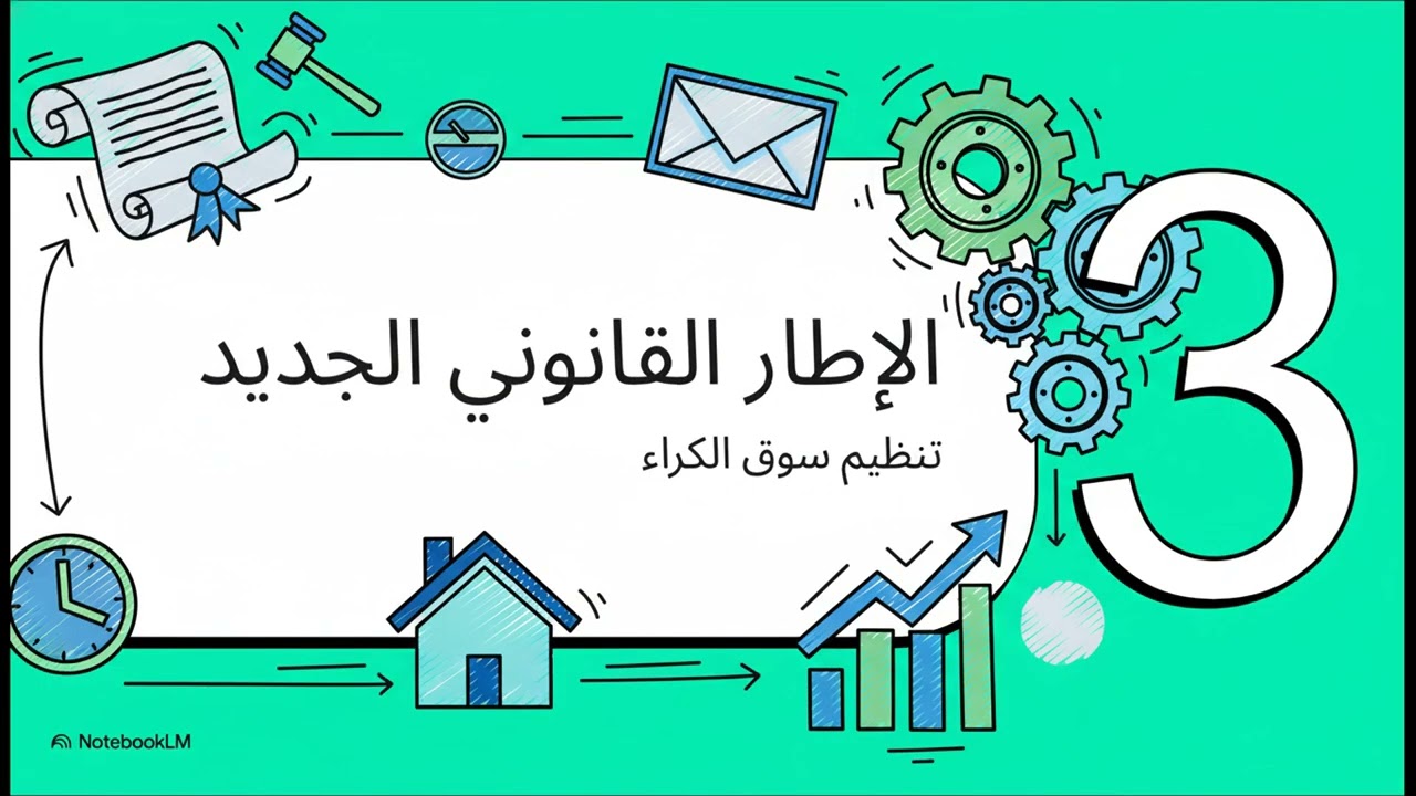 دعم السكن : شراء من اجل الكراء بالمغرب 