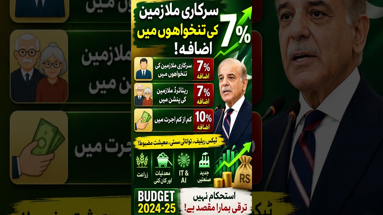 Big Budget Announcement for Government Employees #imrankhan #pti  #dailynews
