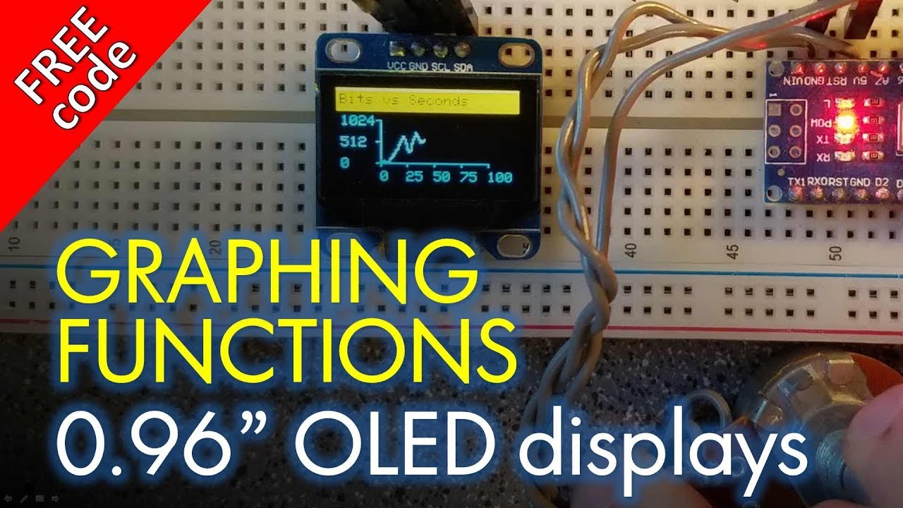 БЕСПЛАТНЫЕ функции для построения графиков на OLED-дисплеях