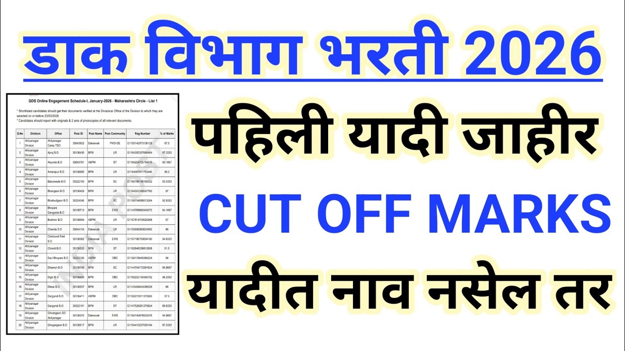 Postal Department Recruitment 2026 | First List Announced | GDS 1st List 2026