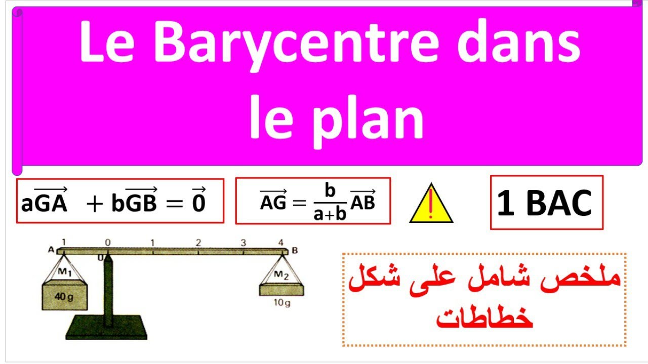 احسن ملخص Le barycentre dans le plan Part 1 .1ere-année-bac S.M & S.Ex . Homogénéité et figure