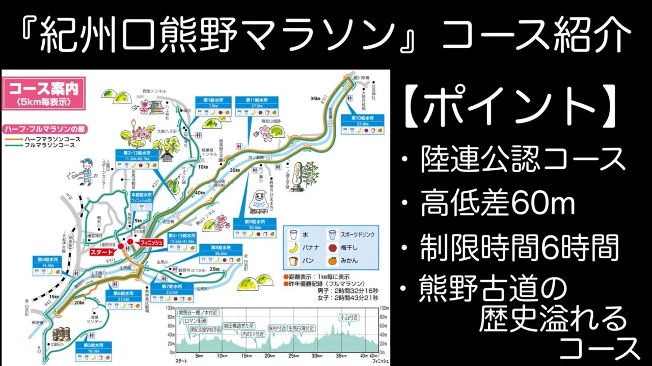口熊野マラソン　コース紹介ムービー