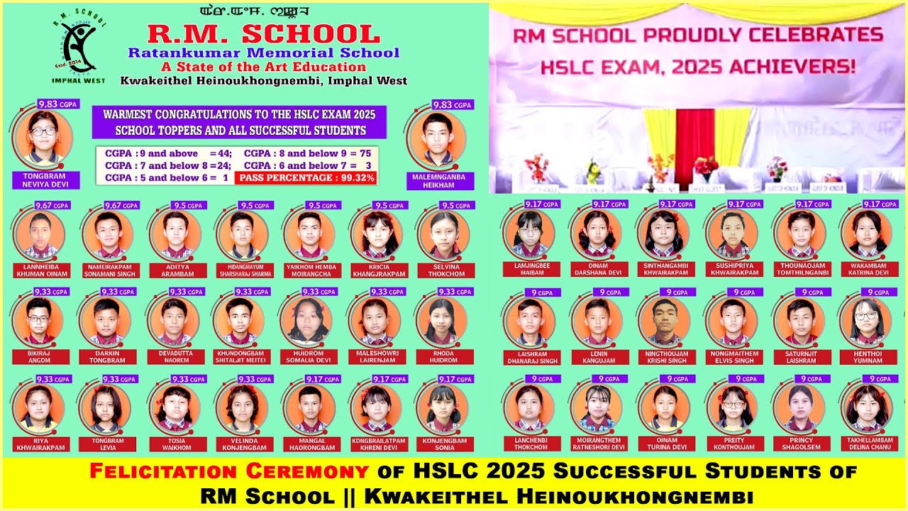 Felicitation Ceremony of HSLC 2025 Successful Students of RM School || Kwakeithel Heinoukhongnembi