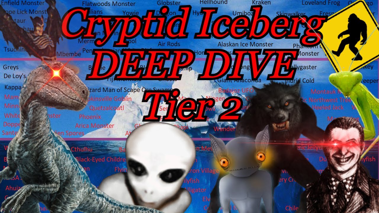 Cryptids & Paranormal Entities Iceberg DEEP DIVE Tier 2 Explained | Emperor Zeech