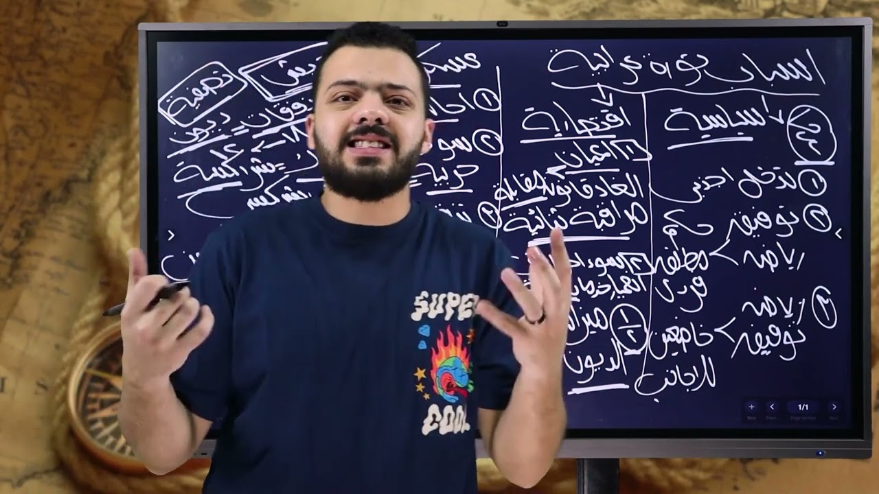 مراجهة - الباب التالت - الجزء الاول - الصف الثالث الثانوي - افندينا التاريخ - ايمن القماش