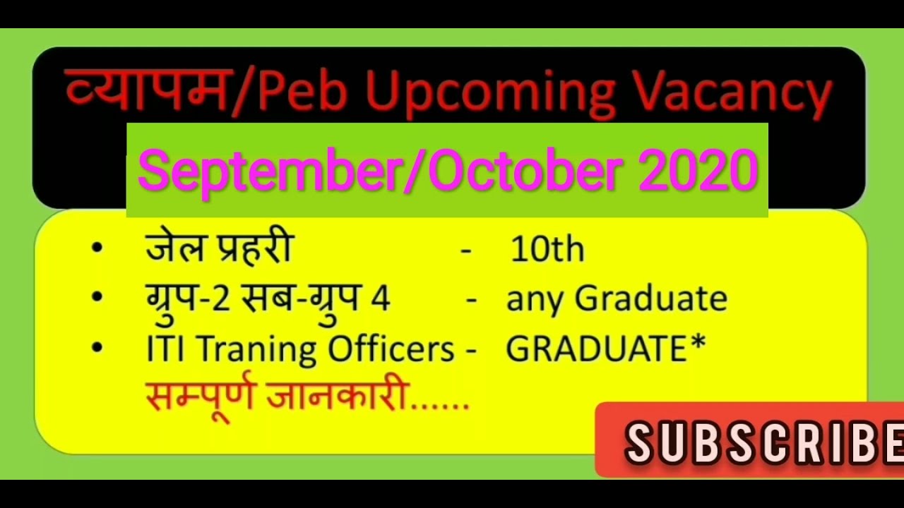 Vyapam upcoming Vacancy 2020
