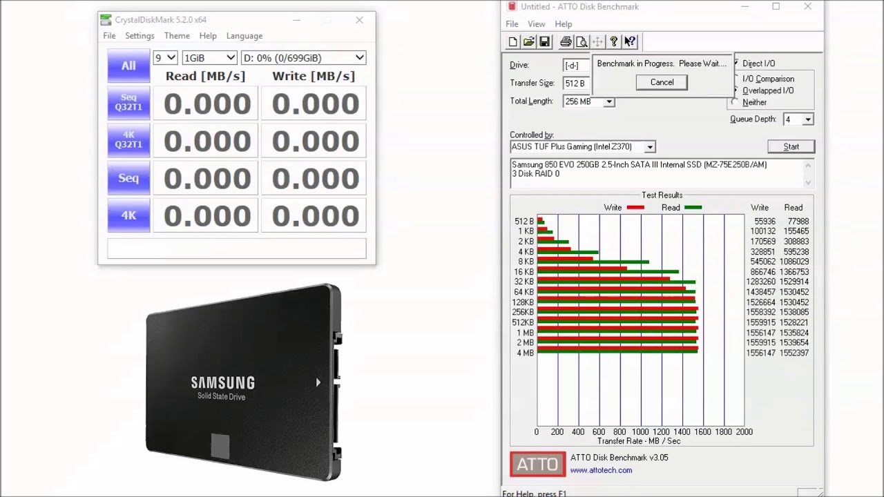 SAMSUNG 850 EVO, 3 Disk, RAID 0, Benchmark