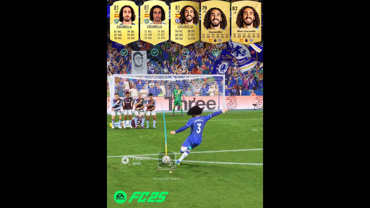 Cucurella Free Kicks Evolution From FIFA 21 To FC 25