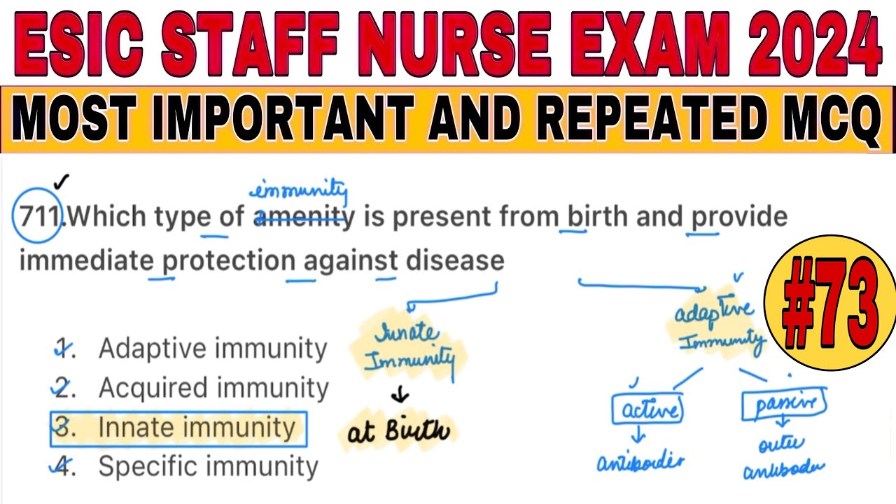 ESIC NURSING OFFICER EXAM PREPARATION | RRB STAFF NURSE EXAM PREPARATION | PREVIOUS YEAR ESIC PAPER