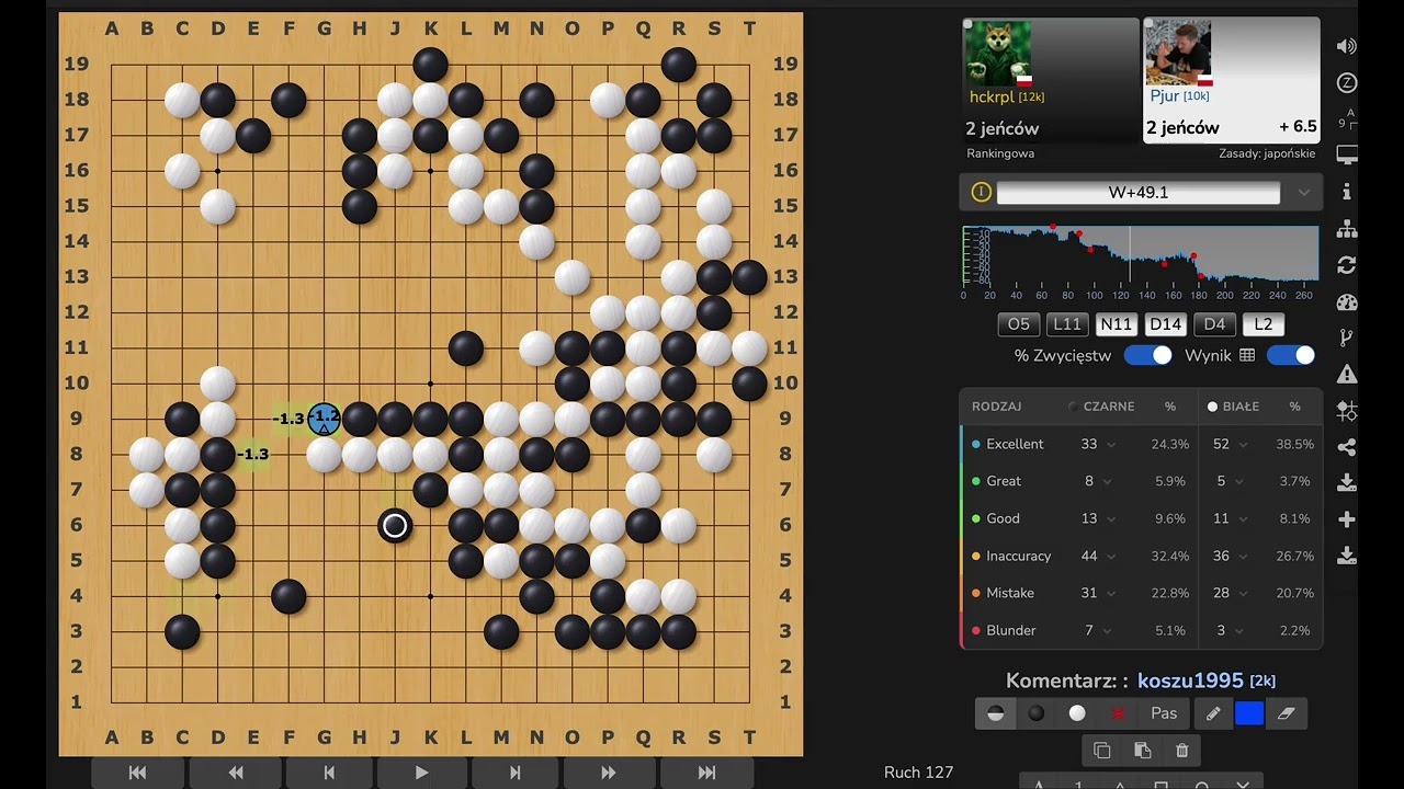 Sezon 41, hckr (941) - pjur (1086)