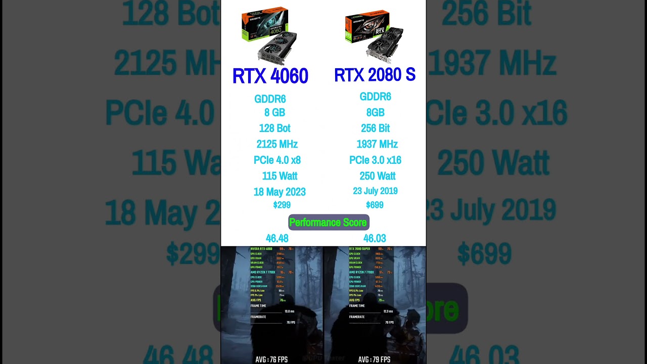 RTX 4060 vs RTX 2080 SUPER #shorts #gaming #gamingpc #gamer #pcgaming