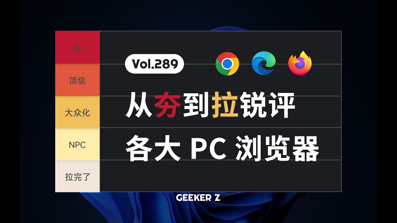 从夯到拉，锐评各大主流 PC 浏览器