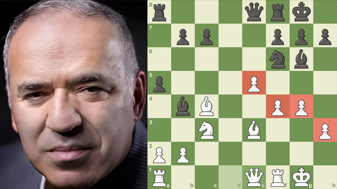 Kasparov HUMILHA a ENGINE! Fritz é CHAMADO de LIXO!