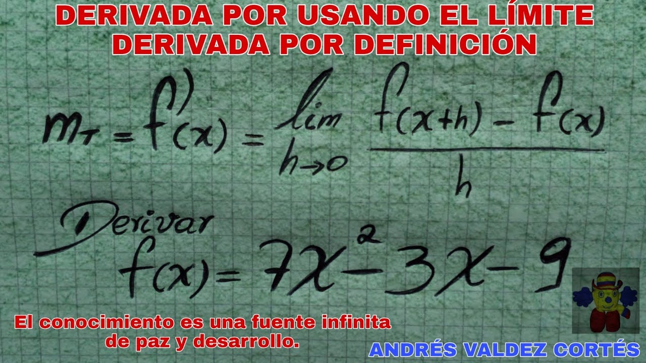 DERIVAR UNA FUNCIÓN POR EL LÍMITE | DERIVADA DE UNA FUNCIÓN POR DEFINICIÓN