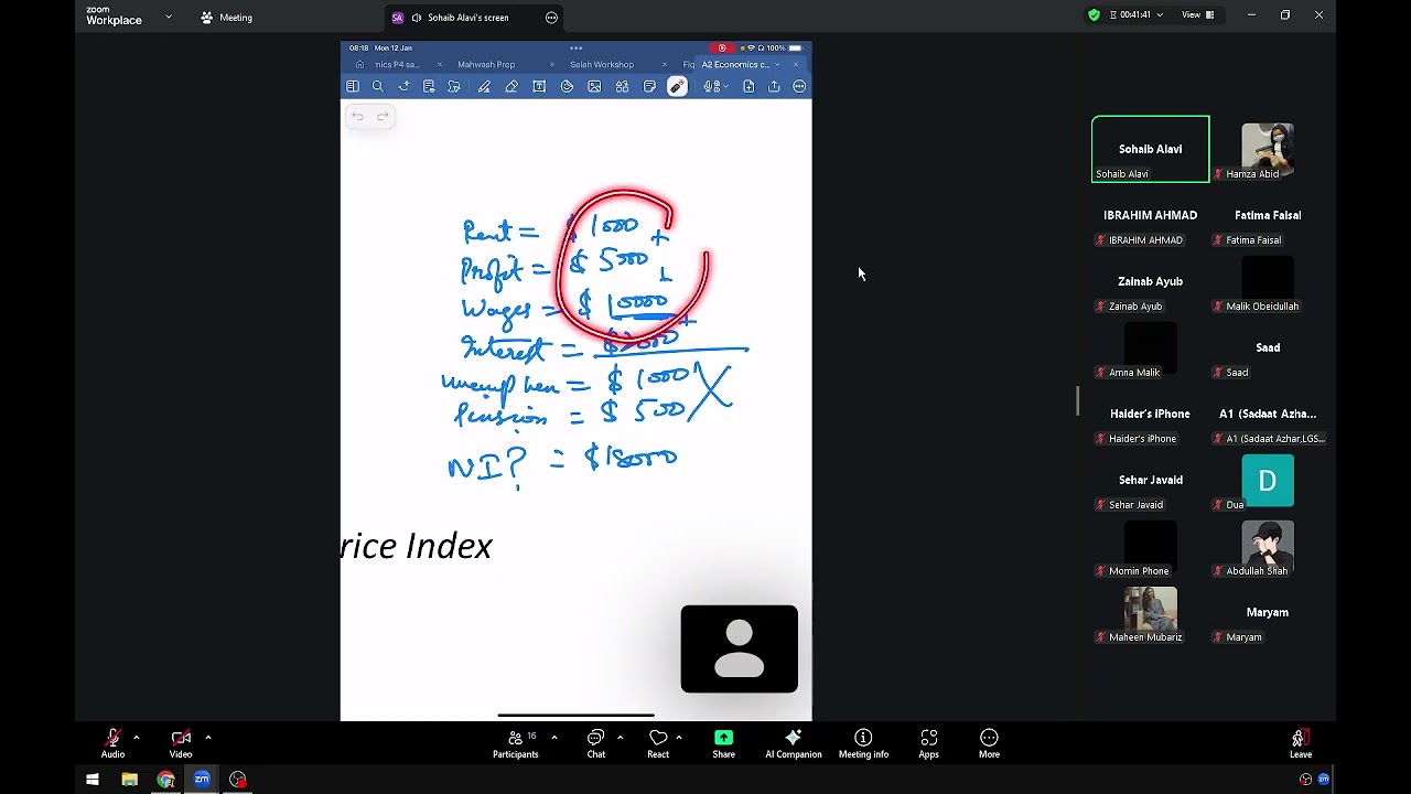 A2 Macro: NI Accounting (Full Ch) + SOL and FDI Part 1