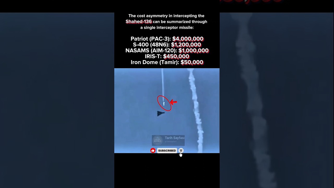 The Economic Balance of Air Defense: Shahed-136 Interception Cost Analysis #shahed136