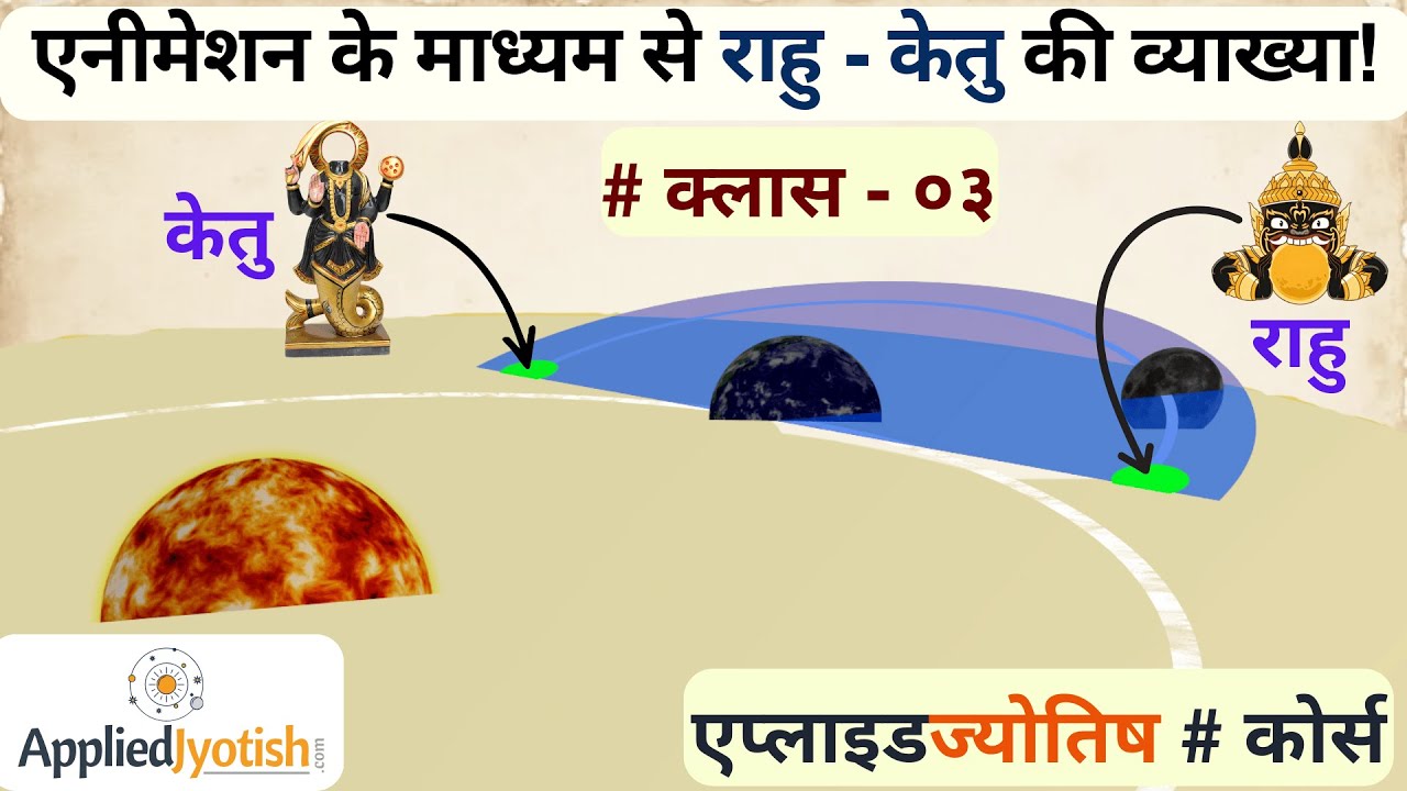 Rahu and Ketu Explanation Through Animation - Rahu and Ketu in Astrology by AppliedJyotish