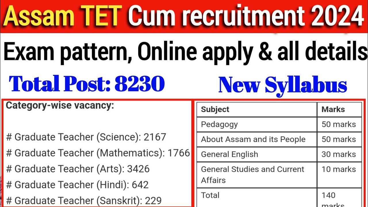 Assam Tet 2024 || Assam tet cum recruitment 2024 Syllabus Exam pattern Online apply & all details
