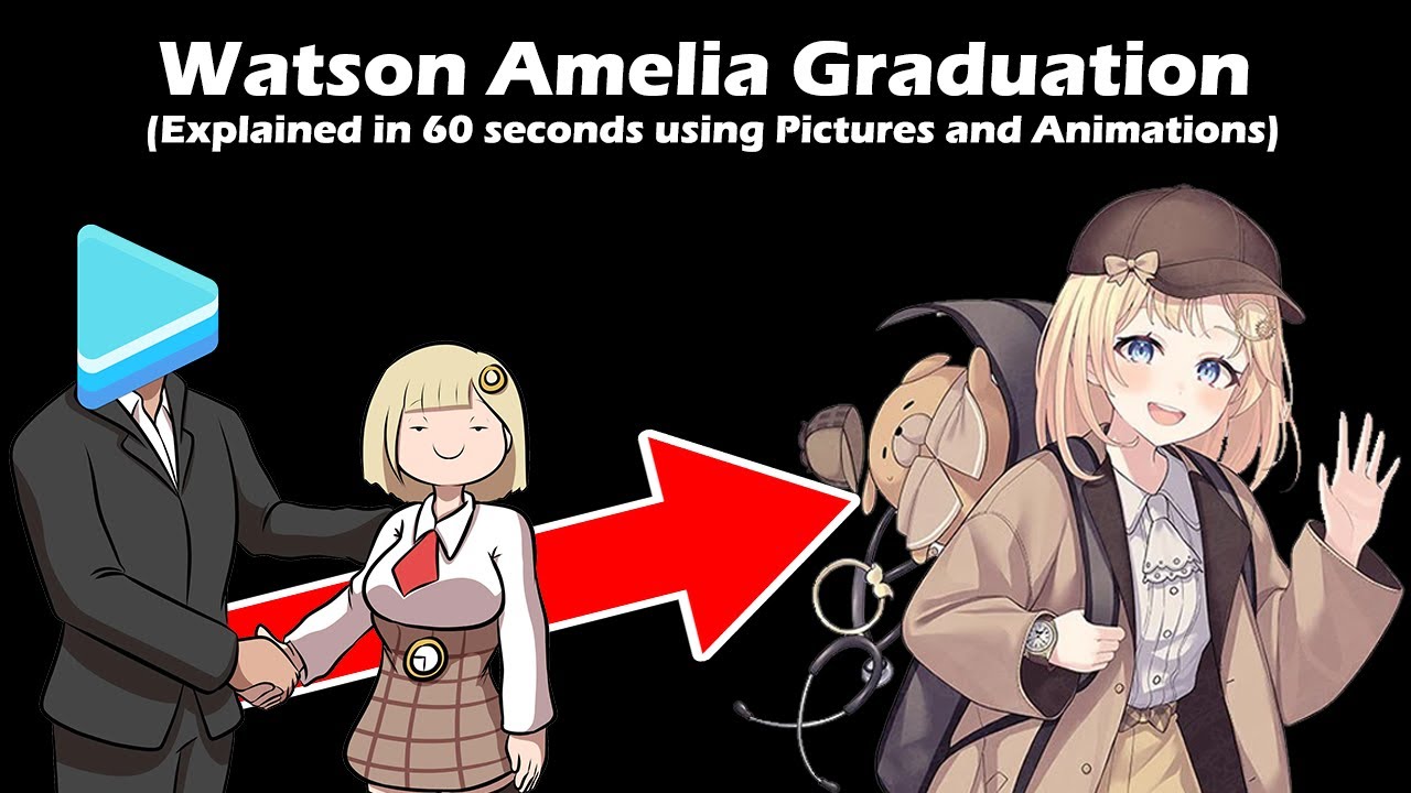 Explaining Ame's Graduation in 60 Seconds (Using Pictures and Animations)