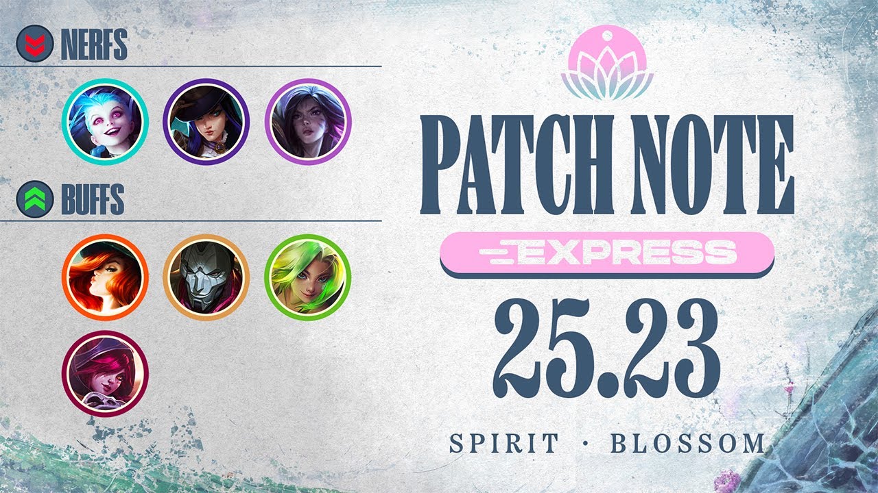 PATCH EXPRESS 25.23 - Changement RADICAL m&eacute;ta BOTLANE / Plein de nouveaux Junglers