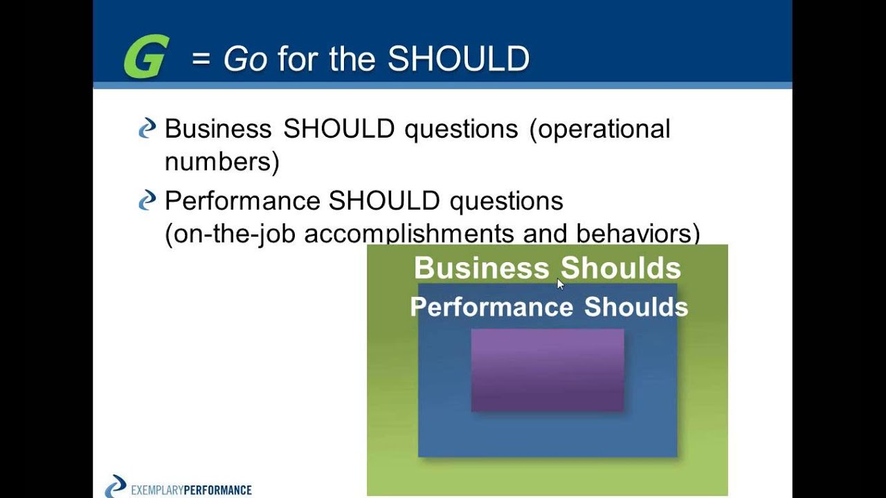 Performance Consulting Tips Ask Powerful Strategic Questions to Achieve Results