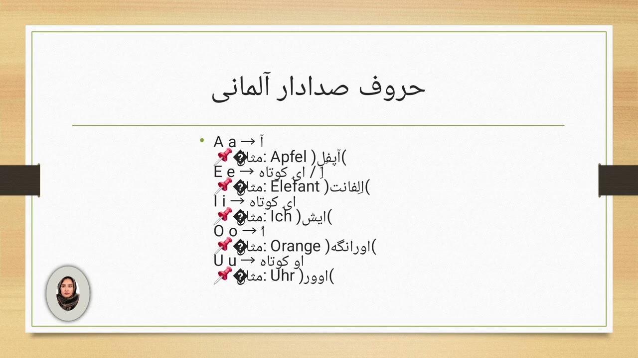 حروف الفبا زبان آلمانی#fypシ #آموزش_زبان #followforfollowback 