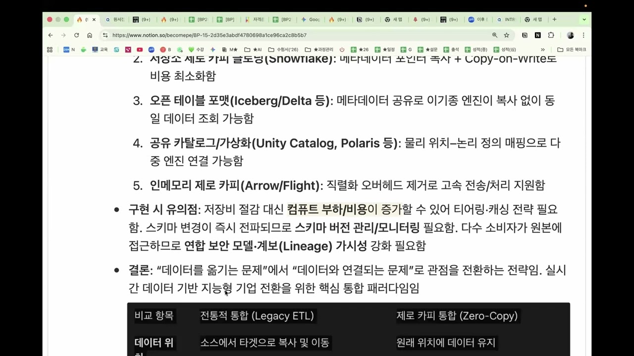 [138회 출제예상] 제로카피 (ZeroCopy)