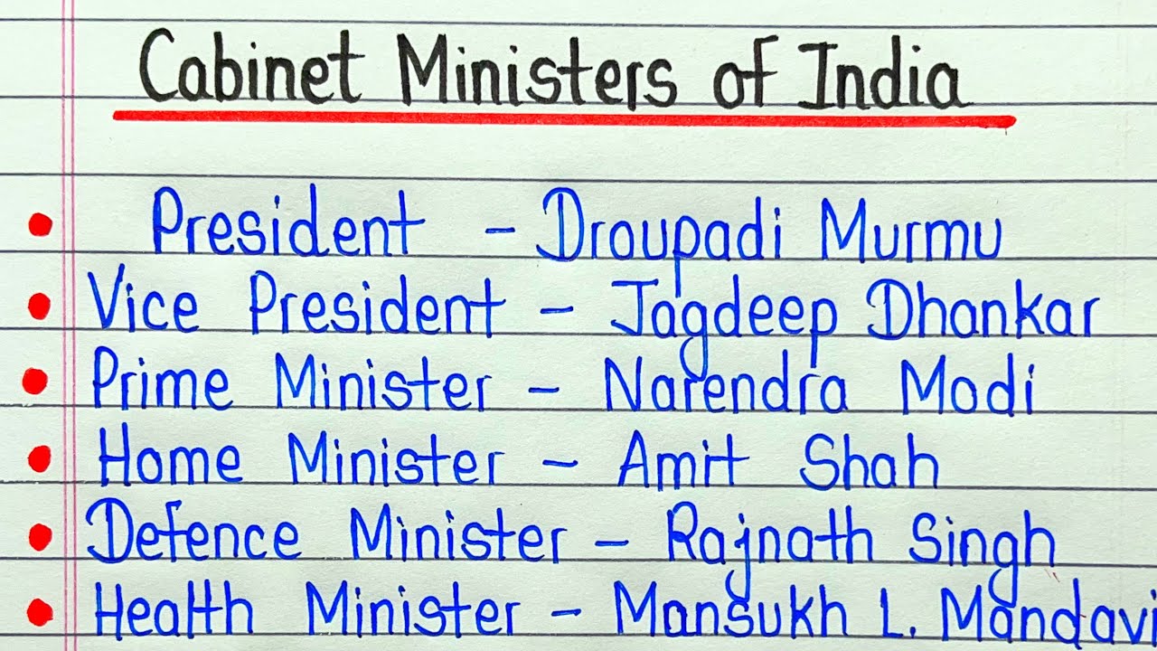 Cabinet minister of India 2023 || Ministers of India list || Modi Cabinet minister list