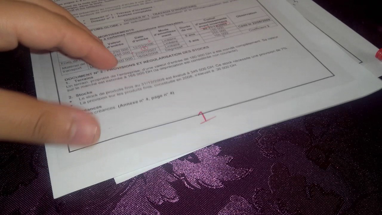 Comptabilit&eacute; -- corrig&eacute; examen national 2010 ( normal ) partie 1 .اجي نخدمو امتحان وطني