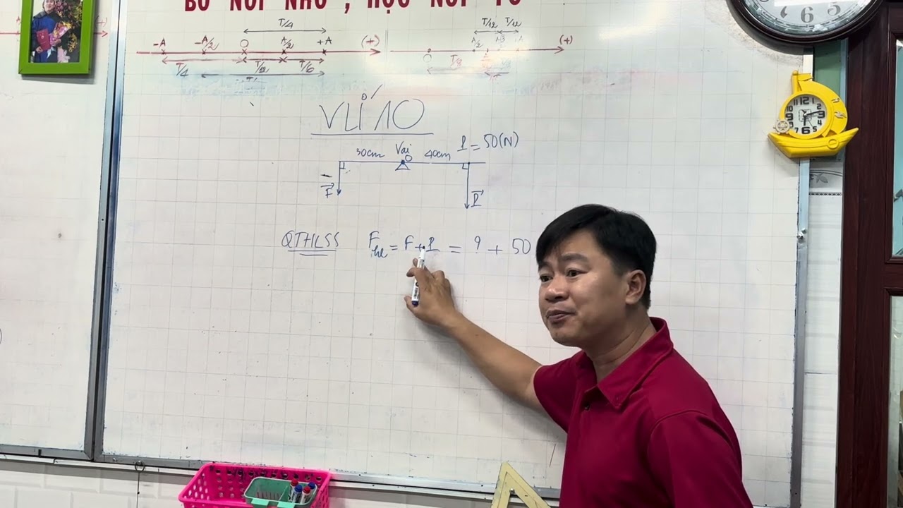 Quy tắc họp lực song song 