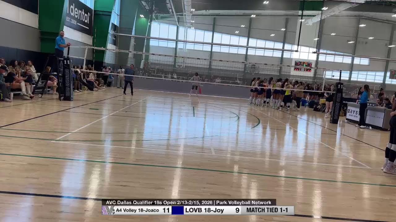 AVC Dallas Qualifier 18s Open Division