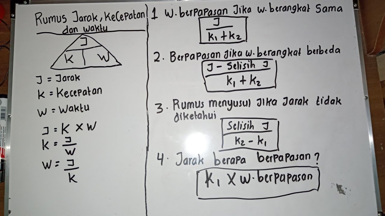 SOAL BERPAPASAN DAN SUSUL MENYUSUL /JARAK KECEPATAN WAKTU