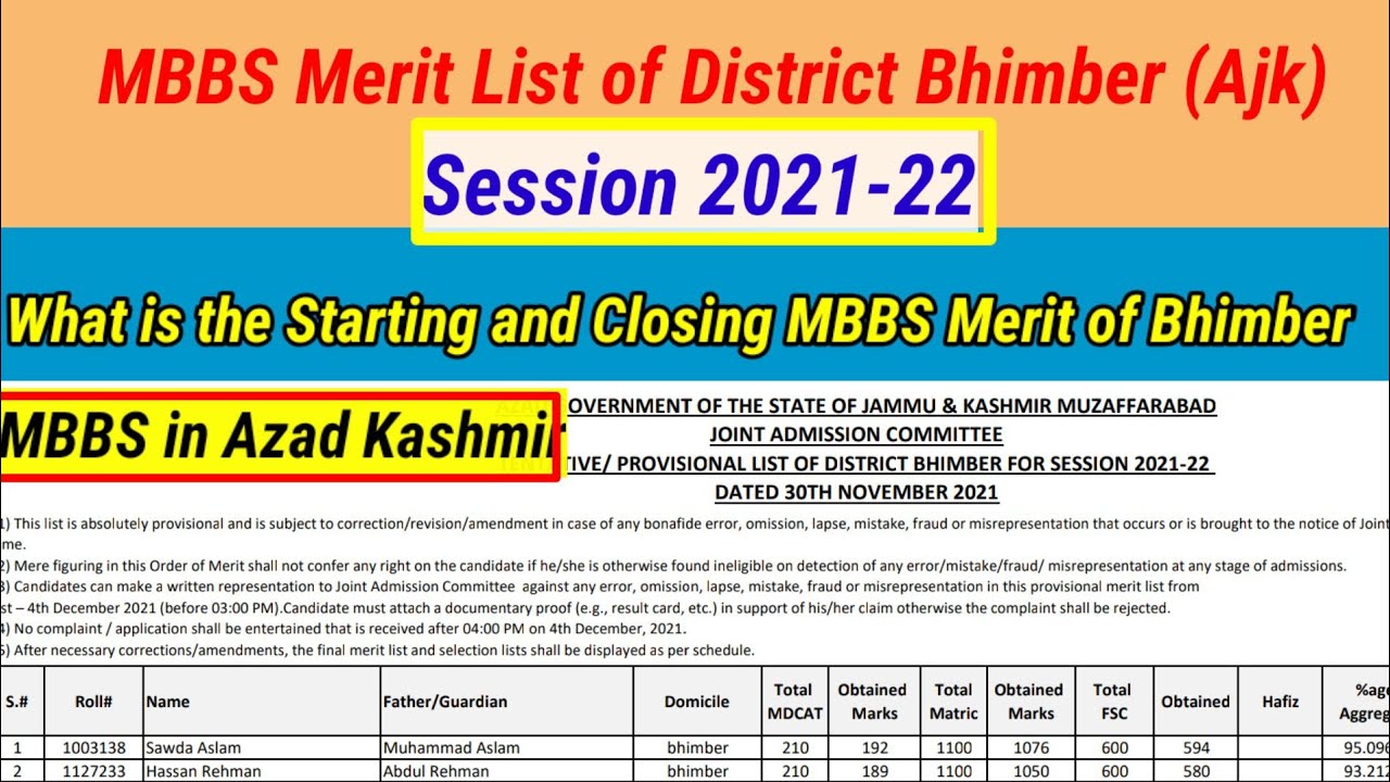 MBBS Merit list of Azad Kashmir district Bhimber Session 2021-22 | MBBS Merit list of Bhimber