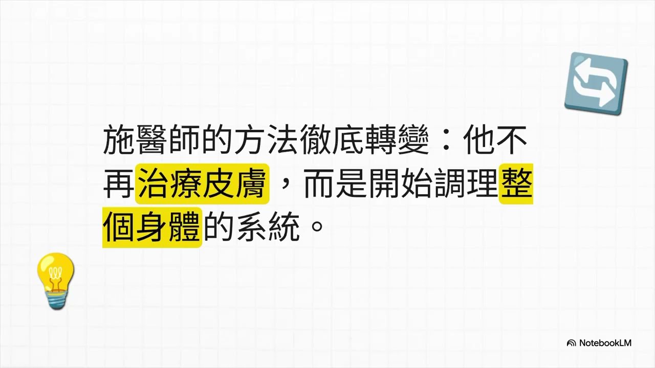肌膚青春的真正秘密/施丞修醫師