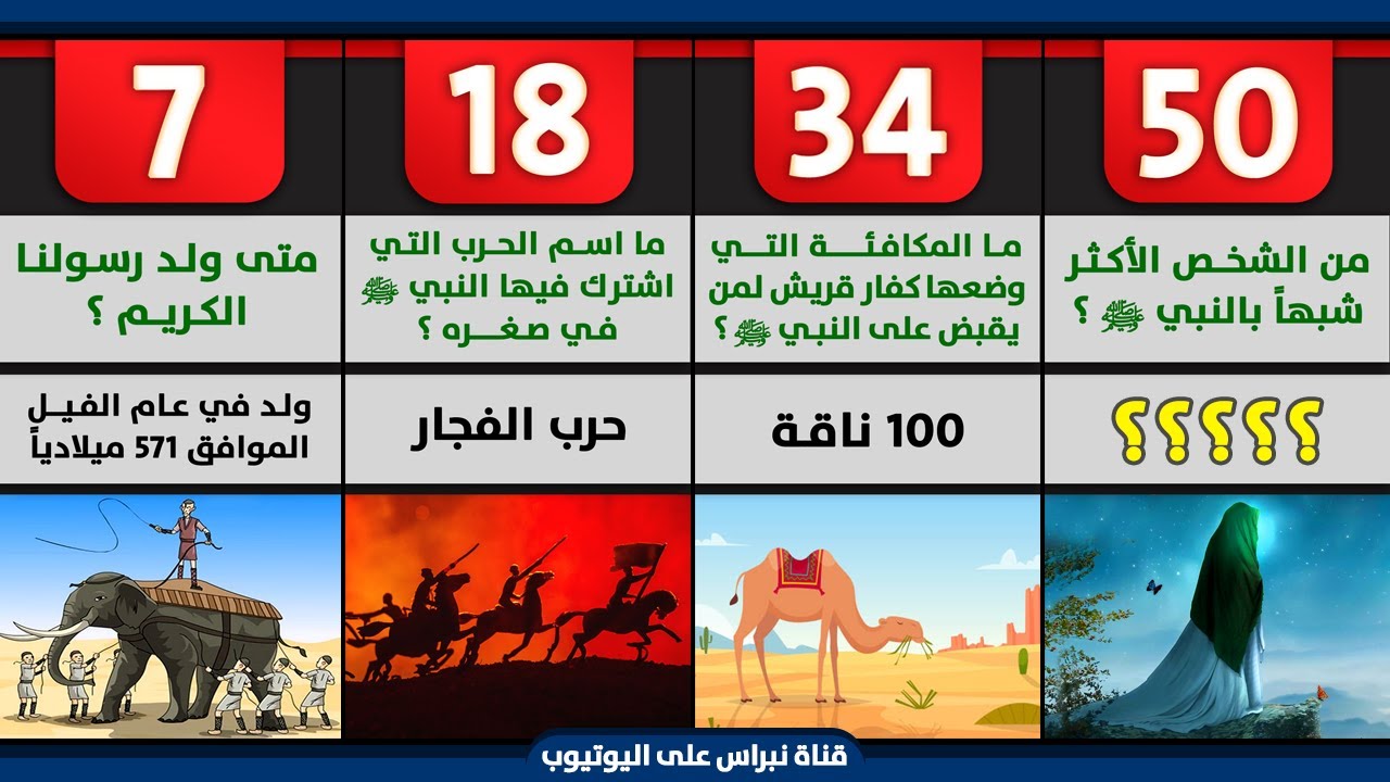 تعرف على 50 سؤال وجواب في السيرة النبوية 💚 ستزيد معرفتك بالنبي ﷺ ❤️