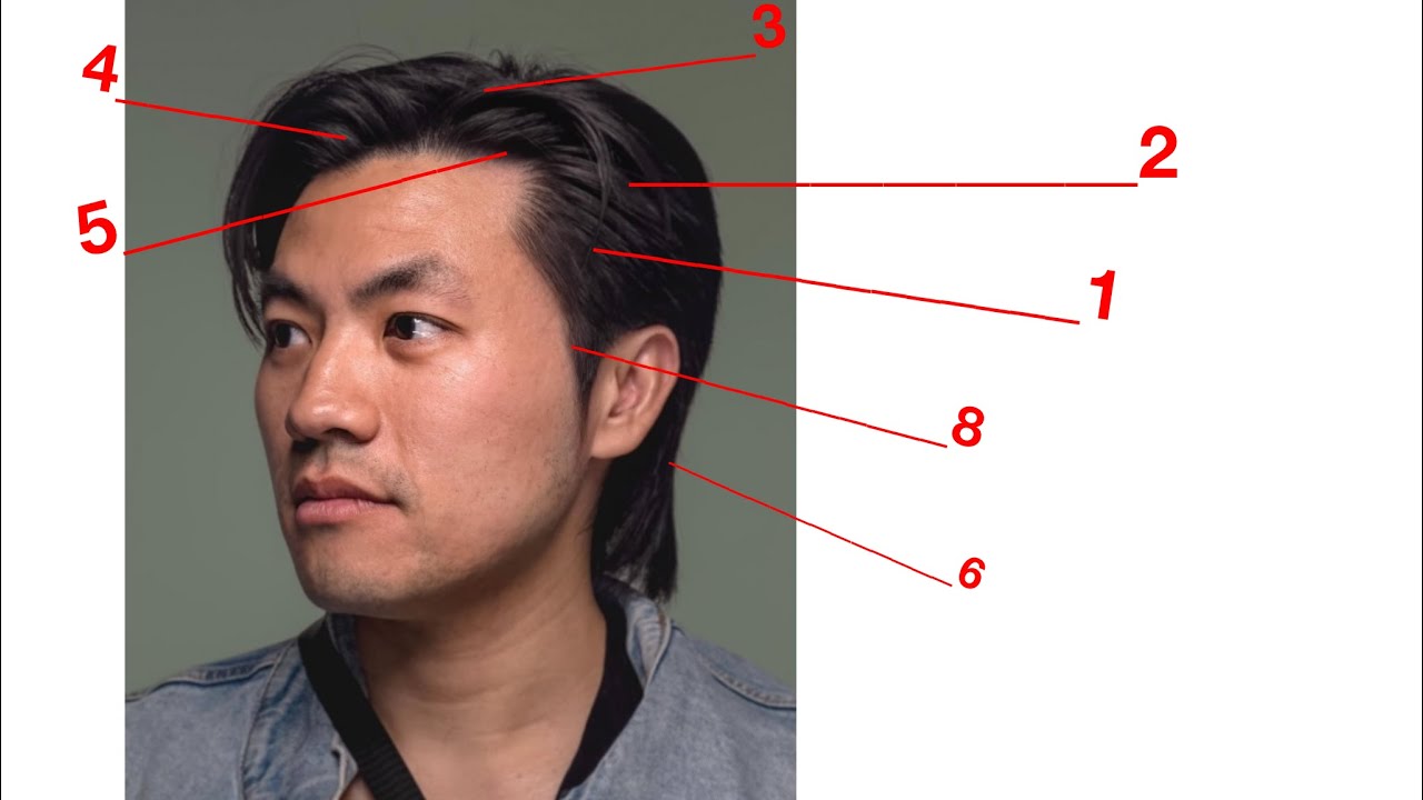 10 steps to find a suitable hairstyle