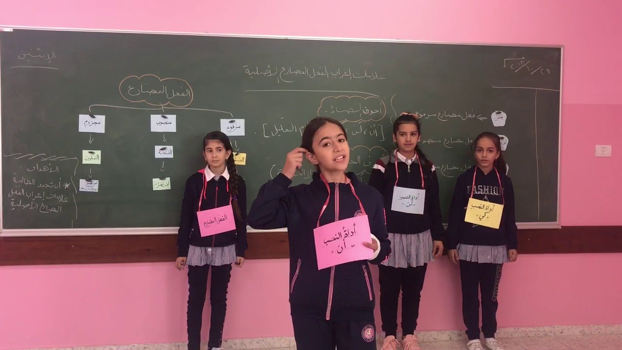 استراتيجية لعب الأدوار ( حوار بين الفعل المضارع وأدوات النصب ) ، المعلمة : مي الحلمان .