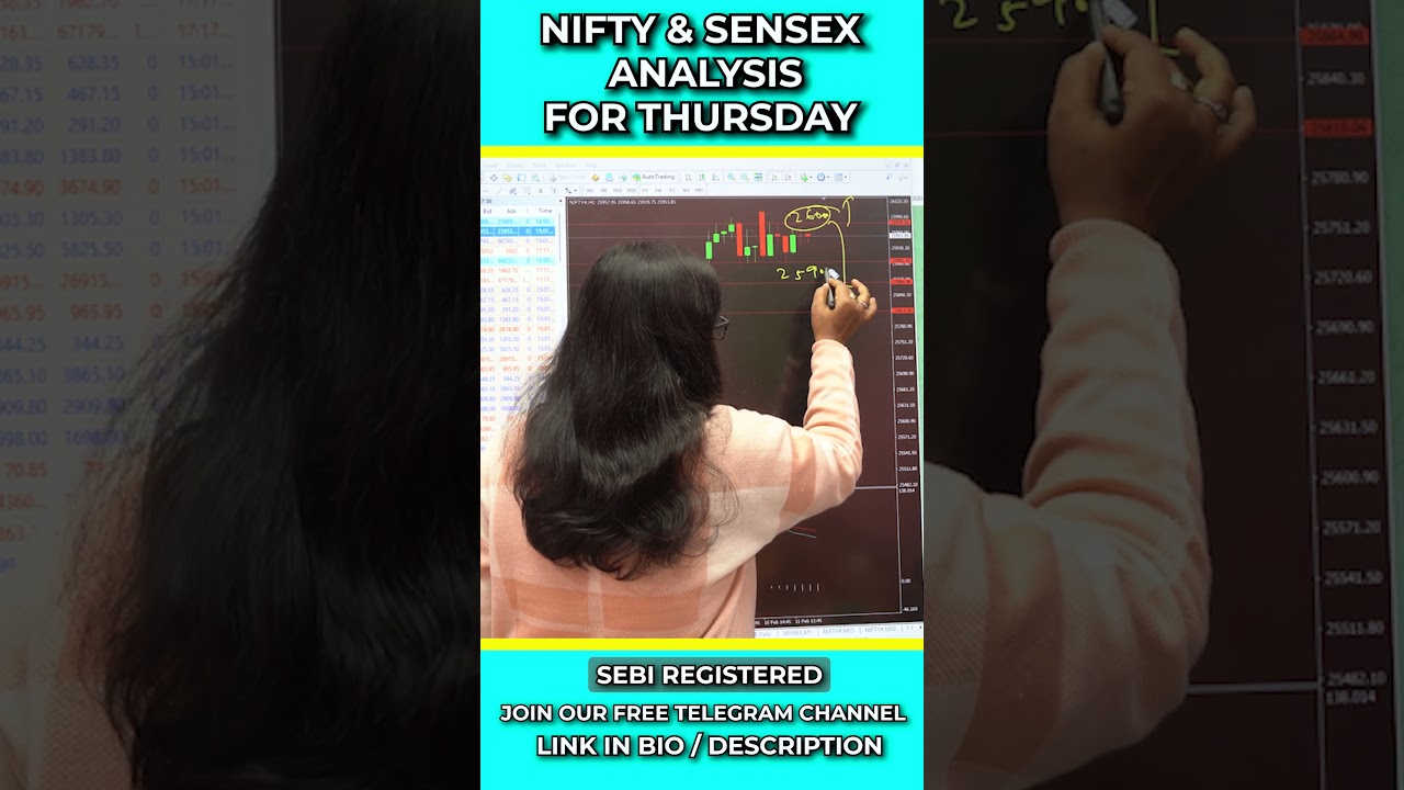 What to Expect from Nifty & Sensex Tomorrow? | 12 Feb 2026