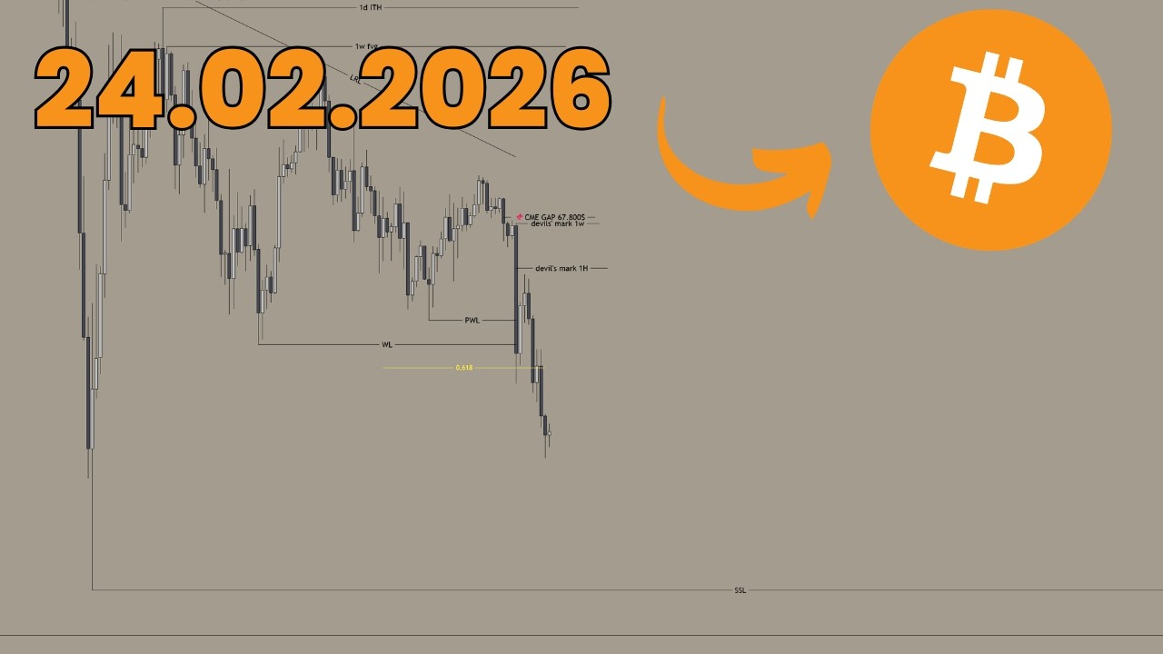 BITCOIN: SPADA DO 63.000$‼️